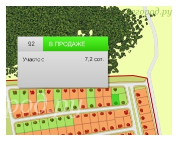Кп Орленок Раменский Район Купить